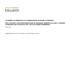 Alignment of Minnesota K-12 Kindergarten Academic Standards