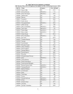 Roll No. Name Category Over all Rank 4502002 Jageesa