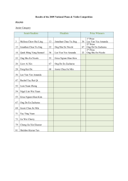List of 2009 Competition Winners