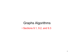 Graphs Algorithms