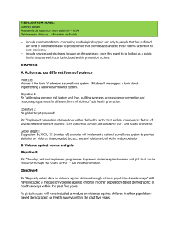 A. Actions across different forms of violence
