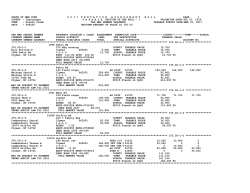 STATE OF NEW YORK 2 0 1 7