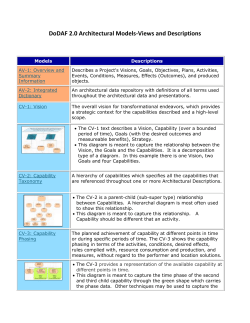 DoDAF 2.0 Architectural Models