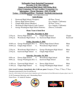 McDonalds Classic Basketball Tournament December 8