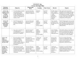 Outcome - In-Pact