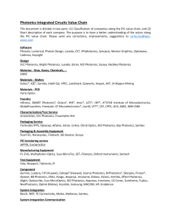 2015-09 List of companies in Photonic Integrated
