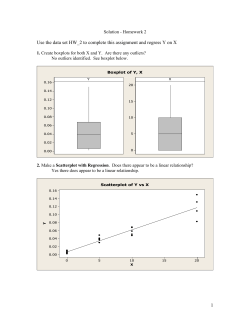 Solution - Homework 2