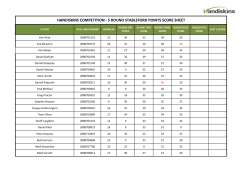handiskins competition - 5 round stableford points score sheet