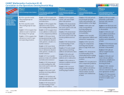 CAMET Mathematics Curriculum (K&ndash;6) Correlation to the Operations