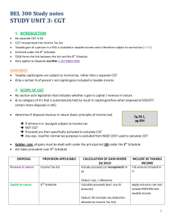 CGT Study notes part 1