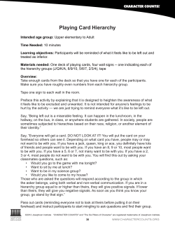 Playing Card Hierarchy