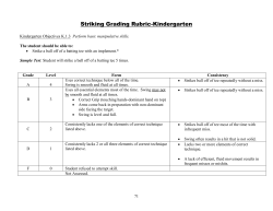 Physical Education Master Grading Rubric