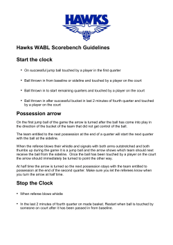 Hawks WABL Scorebench Guidelines Start the clock Possession