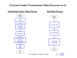 External Vendor Procurement Processes