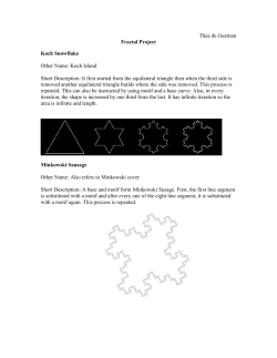 Koch Snowflake - Andea