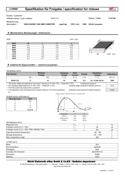 JB_DATA SHEET NEW PN SMD WESURGE_310706