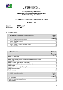 questionnaire on competitiveness
