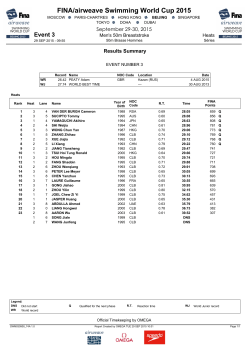 FINA/airweave Swimming World Cup 2015