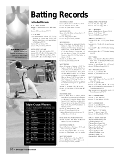Batting Records - Georgia Tech Athletics