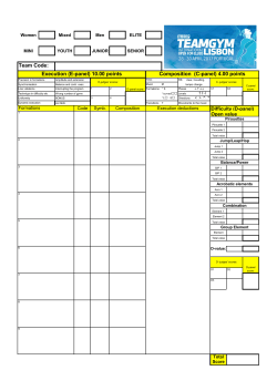 Team Code: Execution (E-panel) 10.00 points Composition (C