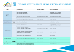 DAY COMPETITON SINGLES FORMAT DOUBLES FORMAT