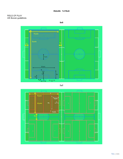 TDS | SSG RULES: 7v7/9v9 FIELD OF PLAY US