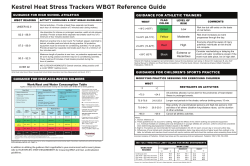 Kestrel Heat Stress Trackers WBGT Reference Guide