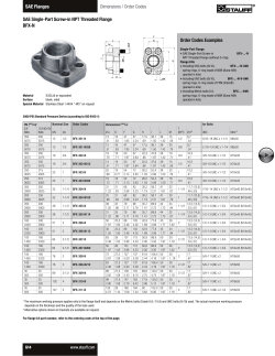 SAE Single-Part Screw-in NPT Threaded Flange BFX-N