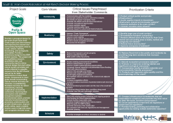 South St. Vrain Creek Restoration at Hall Ranch Decision Making