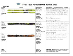 08-09 high performance rental skis