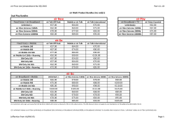 eir Base eir Play eir Go eir Go