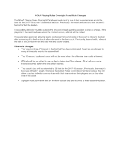 NCAA Playing Rules Oversight Panel Rule Changes