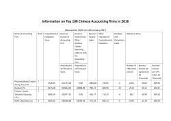 Information on Top 100 Chinese Accounting firms in 2016
