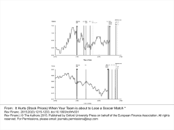 (Stock Prices) When Your Team is about to Lose a Soccer Match