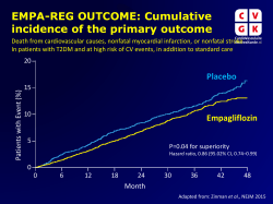 EMPA-REG OUTCOME