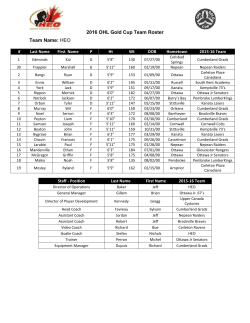 2016 OHL Gold Cup Team Roster Team Name: HEO