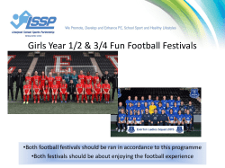 1234 Girls football festival