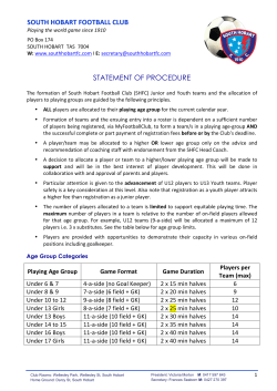 SHFC PROCEDURE - Formation of Teams