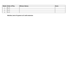 Match Order of Play Score 2 v 3 1 v 3 1 v 2 Matches, best of