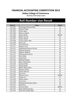 Roll Number vise Result - Hailey College of Commerce