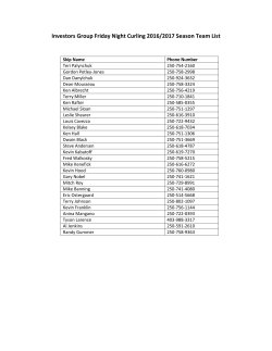 Investors Group Friday Night Curling 2016/2017 Season Team List