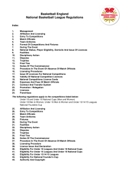 Basketball England National Basketball League Regulations