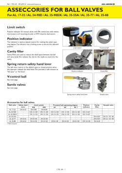 asseccories for ball valves