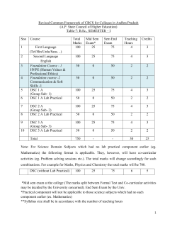 B.Sc. (Physics) - Andhra University