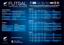 2017 FUTSAL NATIONAL WOMEN`S LEAGUE DRAW