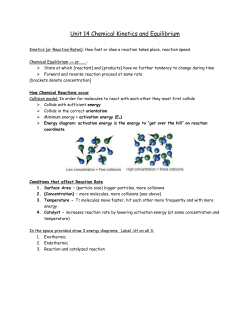 Unit 14 Chemical Kinetics and Equilibrium