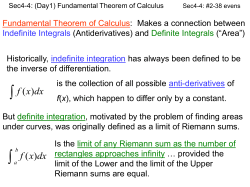 Fundamental Theorem of Calculus (day 1)