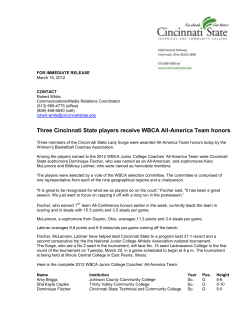 Three Cincinnati State players receive WBCA All