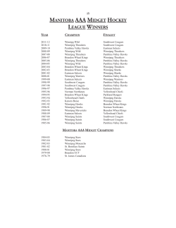 manitoba aaa midget hockey league winners