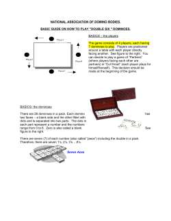 RULES ON HOW TO PLAY DOMINOES